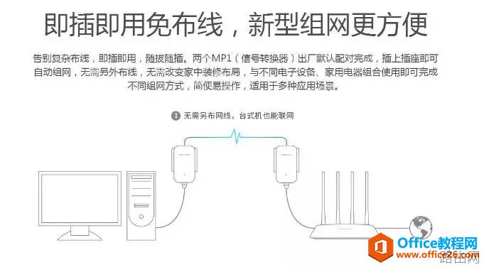 办公大楼梯控和主机管理终端网络老是断线