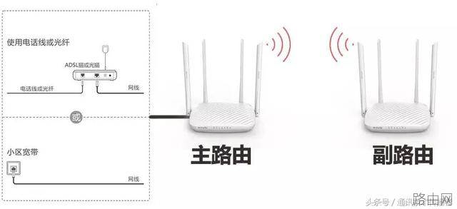 腾达路由器无线桥接设置图文教程