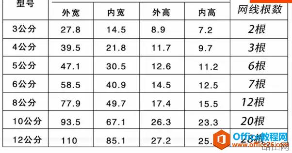 谁发明的这个线槽,两个人半天没整明白怎么用?