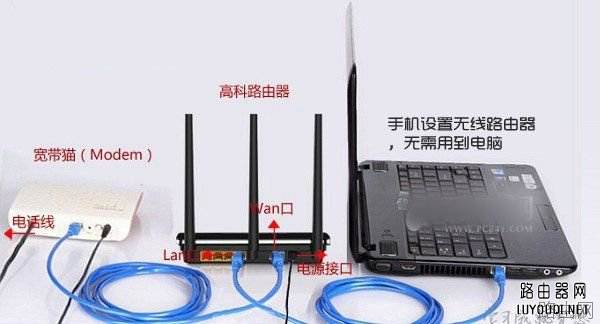 手机怎么设置无线路由器?手机设置无线路由器的步骤详解