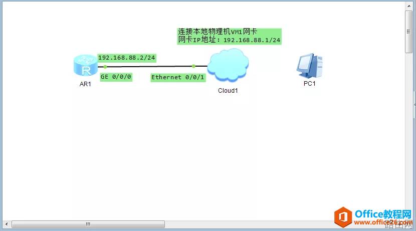 华为eNSP如何桥接到本地网卡