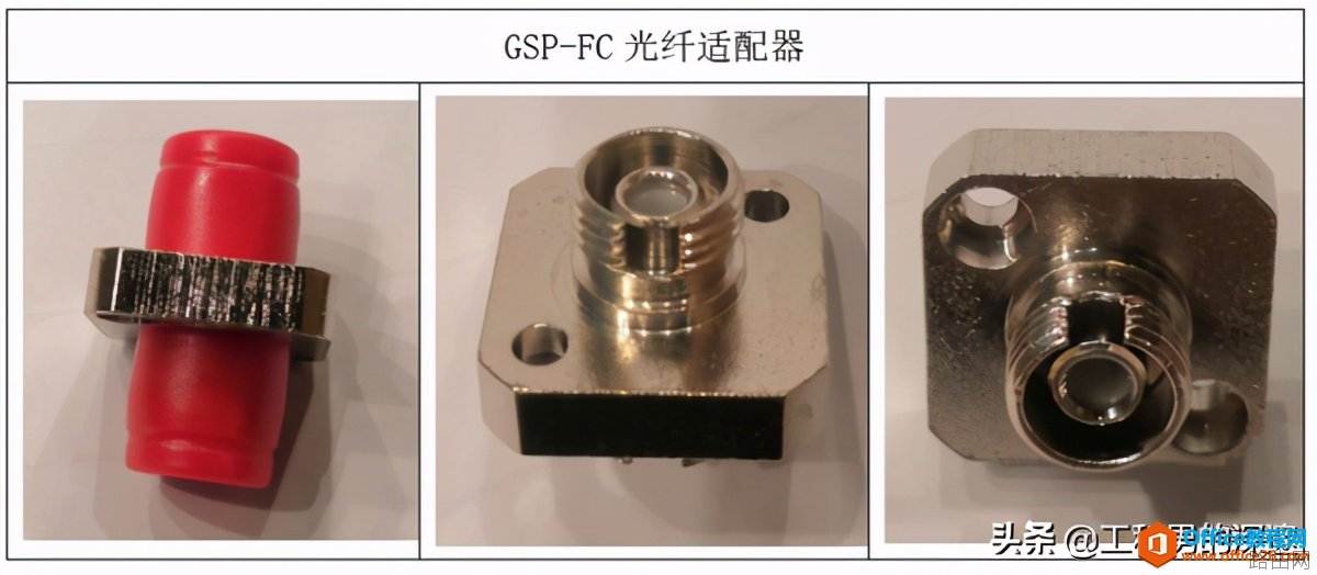 光纤传输系统架构及介绍