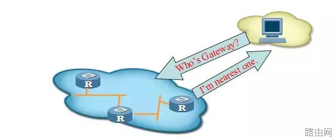 IPV6详细讲解