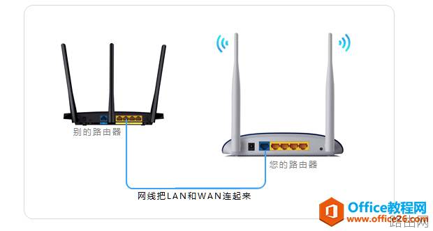 家里无线信号不好，有了这些小技术再也不怕了