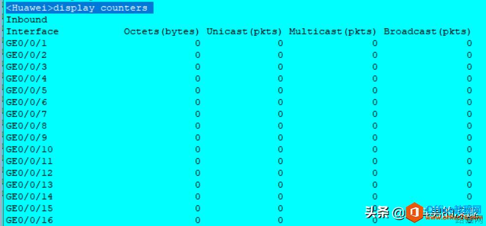 企业级交换机端口信息查看，辅助解决网络故障