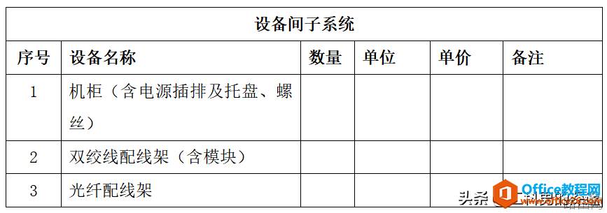 综合布线设计流程概述