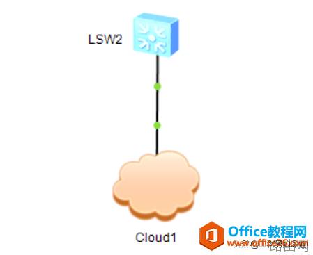 路由器、交换机SSH的配置与使用,通过CRT软件验证配置