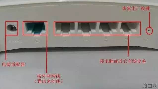 猫和路由器怎么连接图解