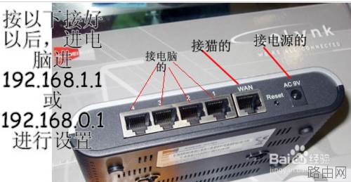 猫和路由器连接安装方法
