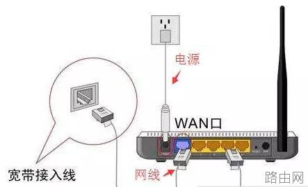 怎样用手机设置tp-link路由器
