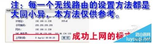 无线路由器怎么设置？无线路由器设置教程图解