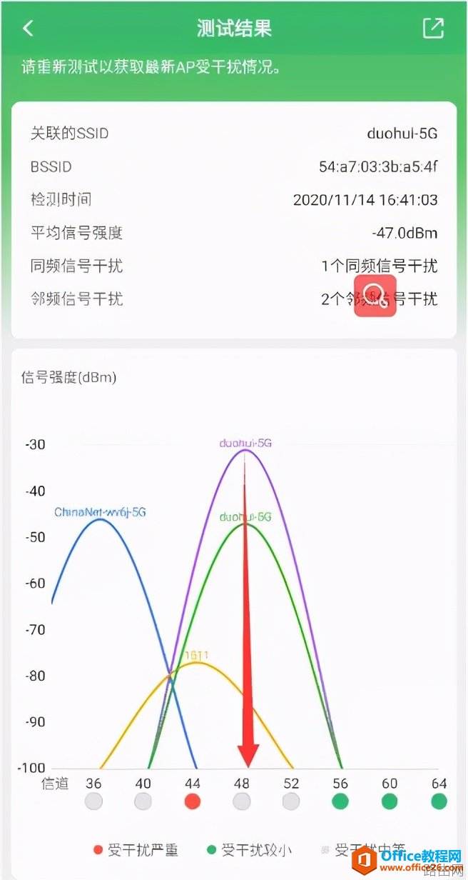 公司开通1000M网络,最终我们上网速度能达到1000M吗?