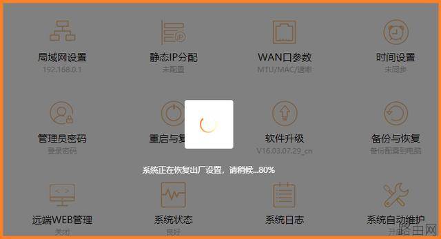 无线路由器恢复出厂设置的三种方法