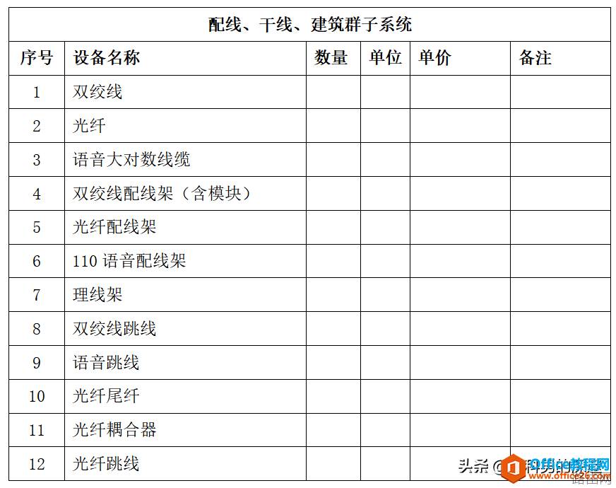 综合布线设计流程概述