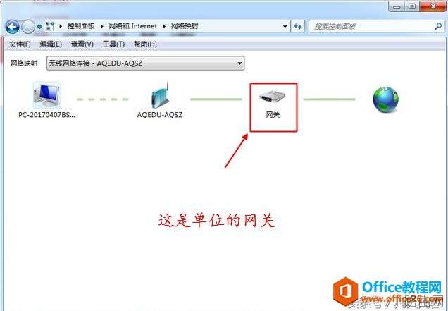 网络映射是怎么一回事？
