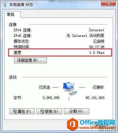 电脑宽带100M,200M,500M,1000M，带宽测速参照表，测试结果