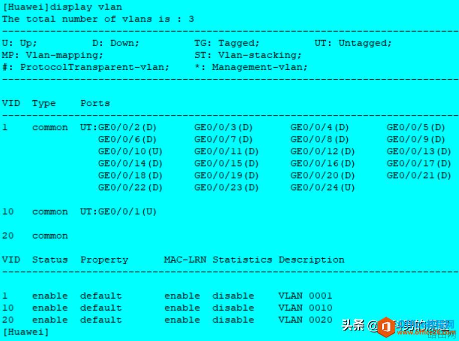 如何通过MAC地址、IP地址、端口号划分Vlan及其配置案例