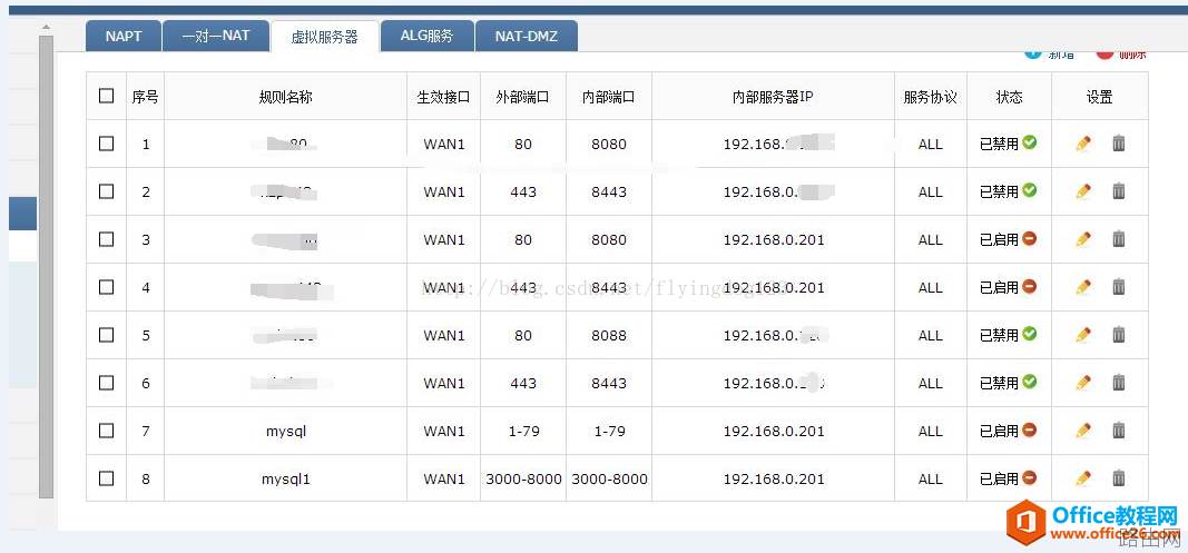 路由器的虚拟服务器设置基础教程