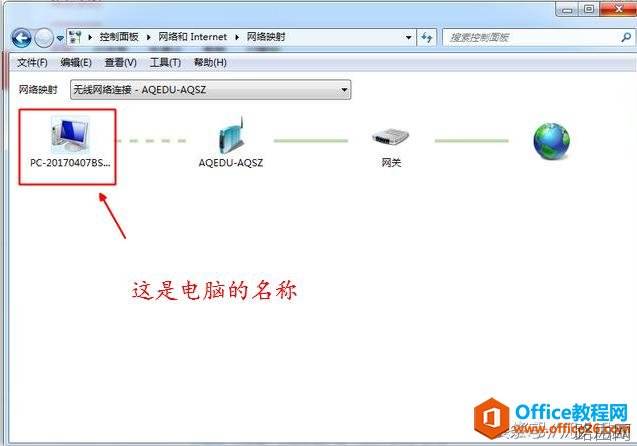 网络映射是怎么一回事？