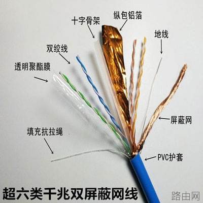 六类网线如何抗电磁干扰