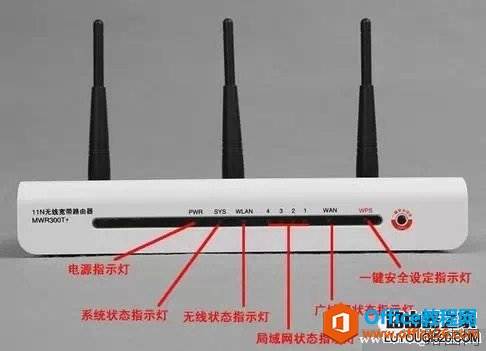 无线路由器安装与设置图解详细技巧及教程