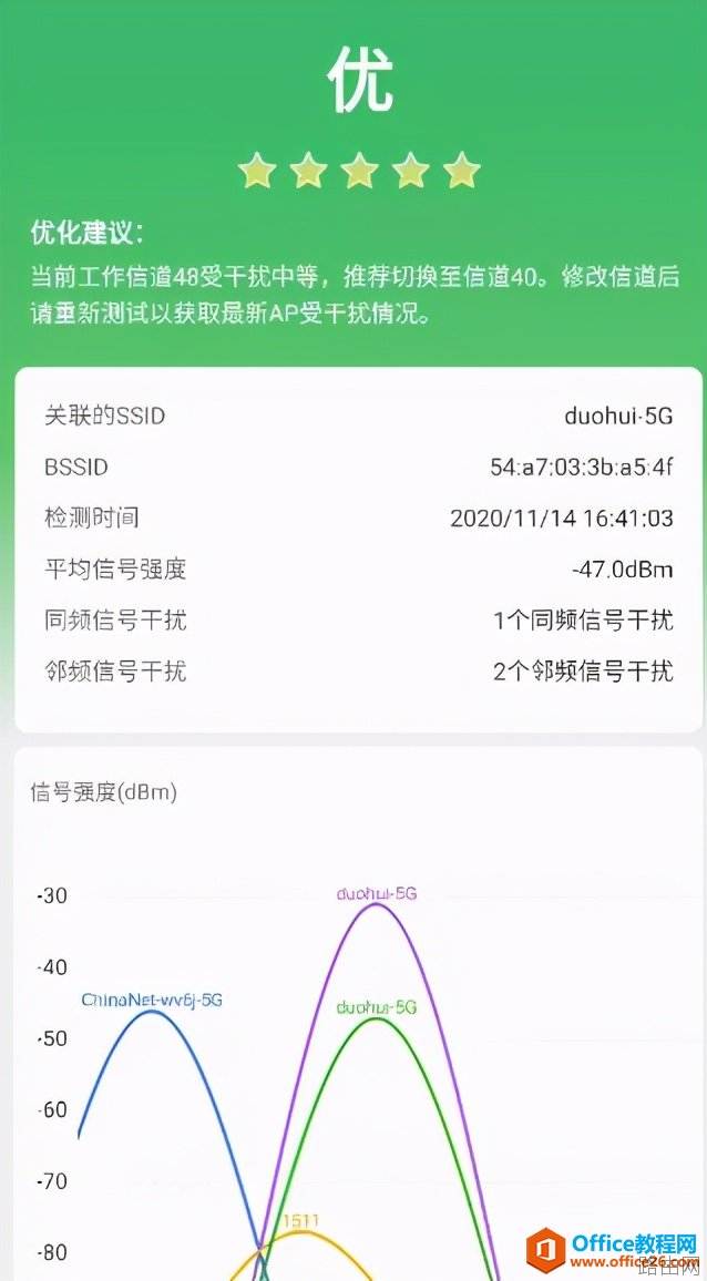 公司开通1000M网络,最终我们上网速度能达到1000M吗?