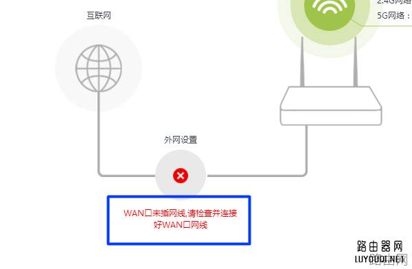 腾达(Tenda)路由器wan口未插网线的解决方法