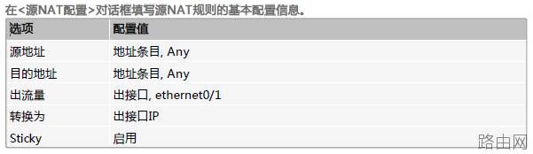 山石sg6000防火墙开局设置教程