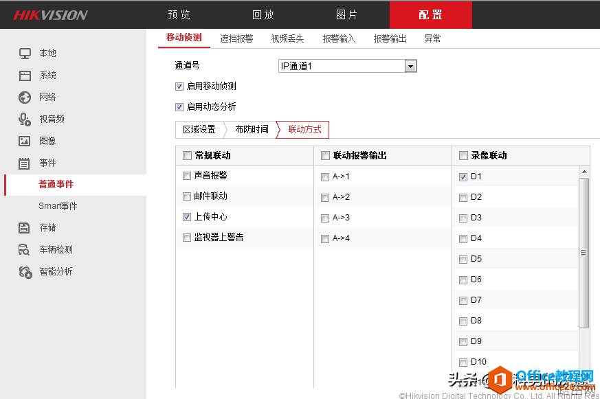 视频监控录像采用动态检测存储方案,节约硬盘空间,控制成本支出