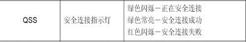 什么是QSS加密_QSS加密设置