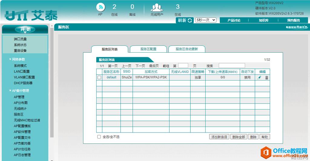 艾泰主路由器+AC控制器旁路调试图解实现教程