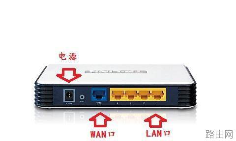 无线路由器怎么设置家庭网络