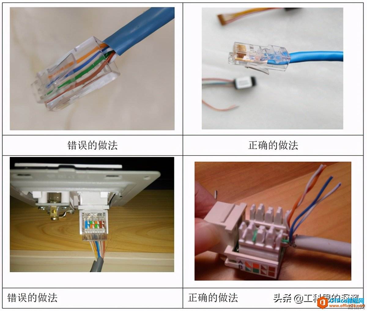 综合布线网络线缆为什么不能超过100米,超过了咋办?