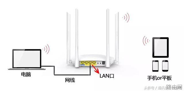 腾达路由器无线桥接设置图文教程