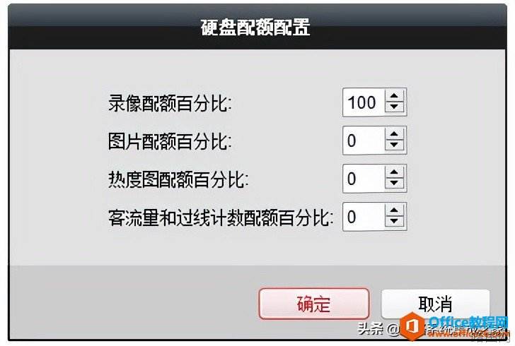 如何使用家用电脑搭建一套小型的视频监控系统