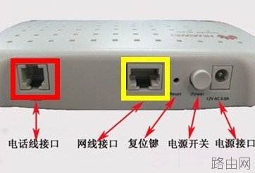 路由器怎么连接 菜鸟必看的路由器安装示意图