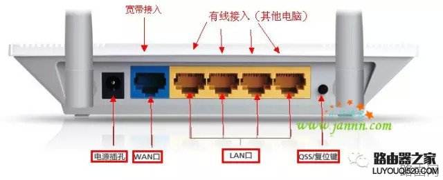 无线路由器安装与设置图解详细技巧及教程