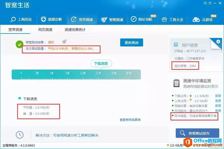 电信20M有线网络和无线网络测速一样吗？
