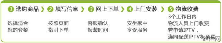 网件无线路由器安装设置完整教程