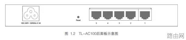 TP-link AC100控制器配置基础教程