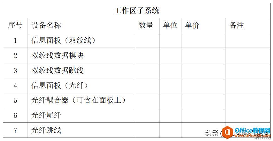 综合布线设计流程概述