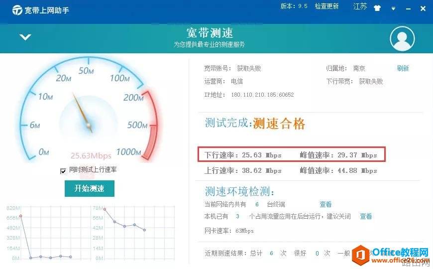 公司开通1000M网络,最终我们上网速度能达到1000M吗?
