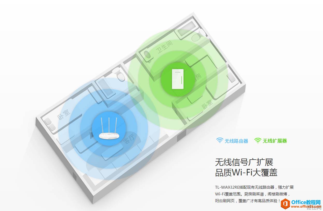 家里无线信号不好，有了这些小技术再也不怕了