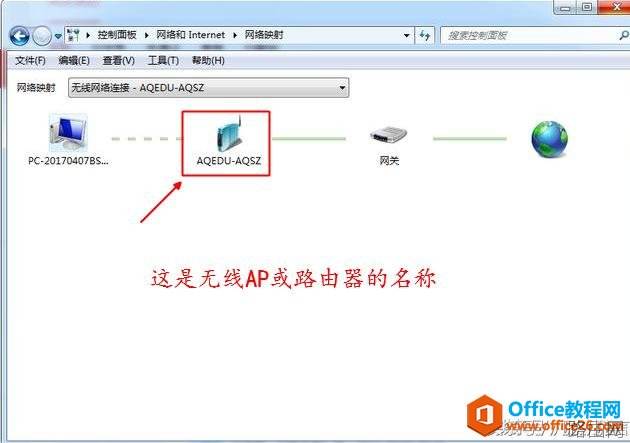 网络映射是怎么一回事？