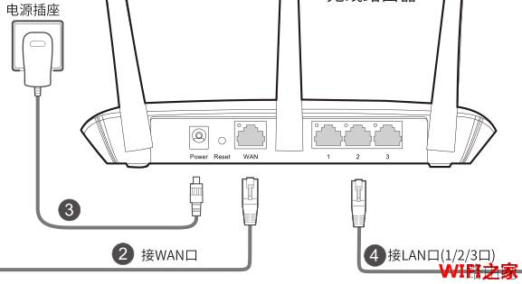 新买的tp-link无线路由器怎么设置上网