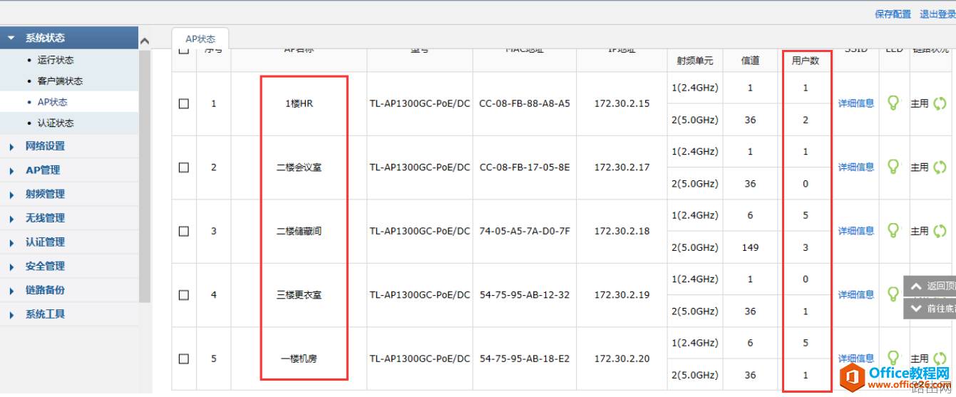 TP-link AC300无线控制器,5个AP如何调试?
