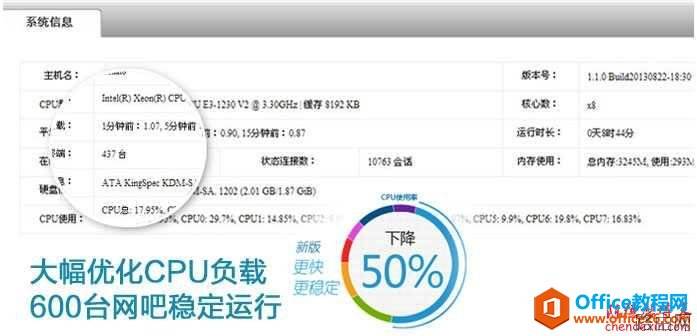 爱快流控软路由的特色与安装使用详细图文教程
