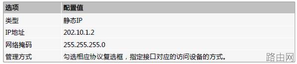 山石sg6000防火墙开局设置教程