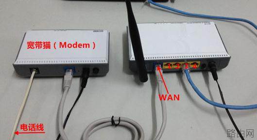 d-link路由器怎么设置