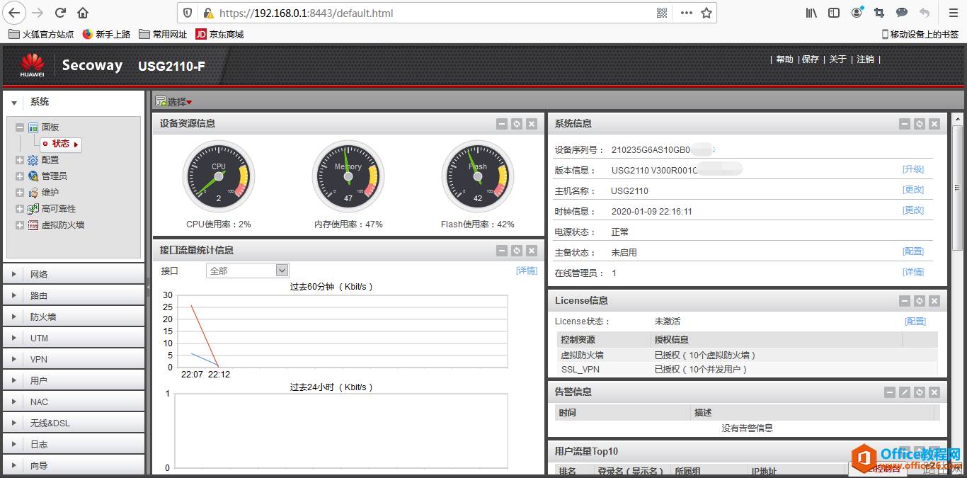 华为USG2110-F 防火墙2Wan+8Lan默认IP地址,默认用户名及密码?